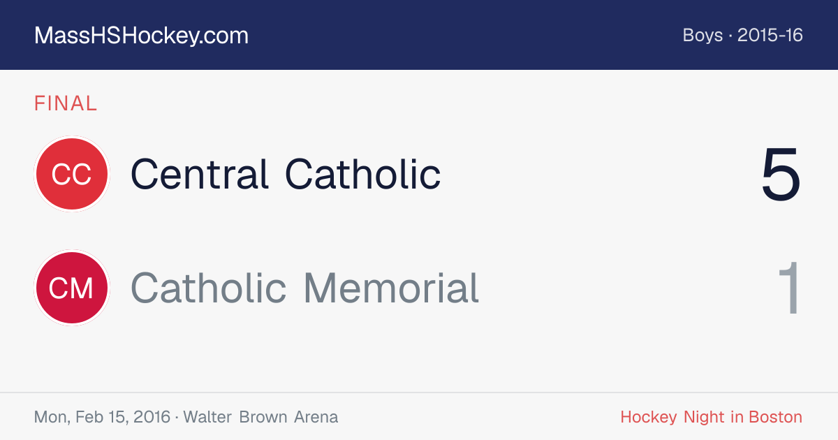 Central Catholic at Catholic Memorial score card