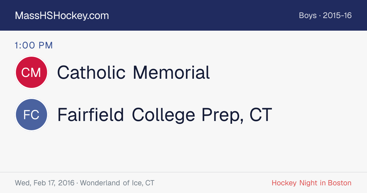 Catholic Memorial at Fairfield College Prep, CT score card