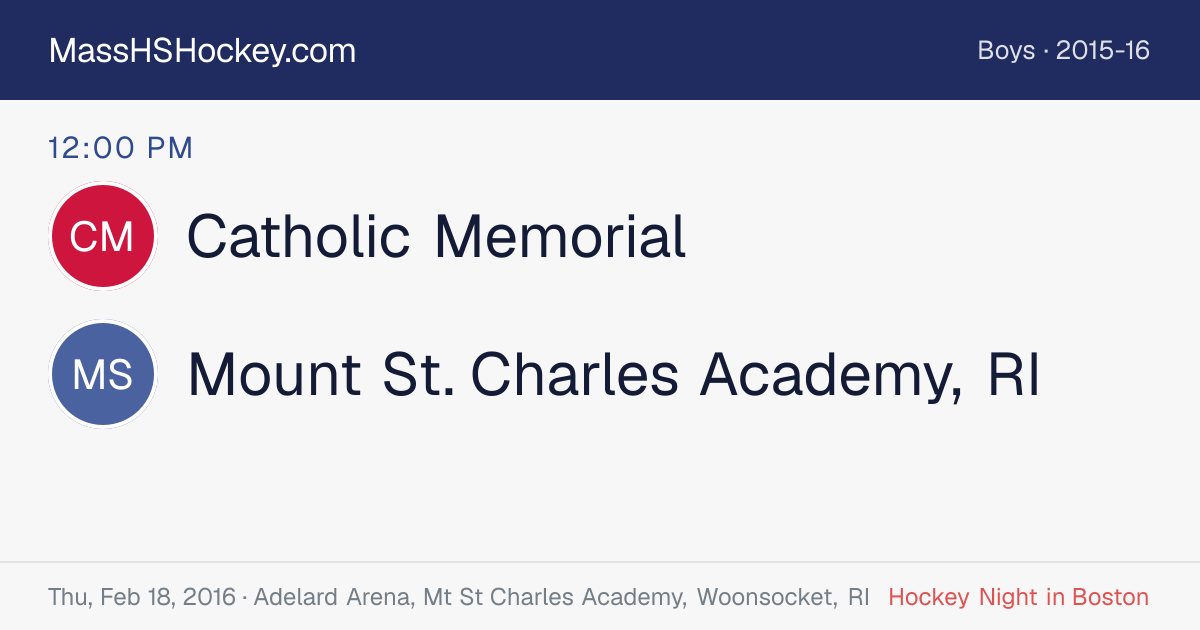 Catholic Memorial at Mount St. Charles Academy, RI score card