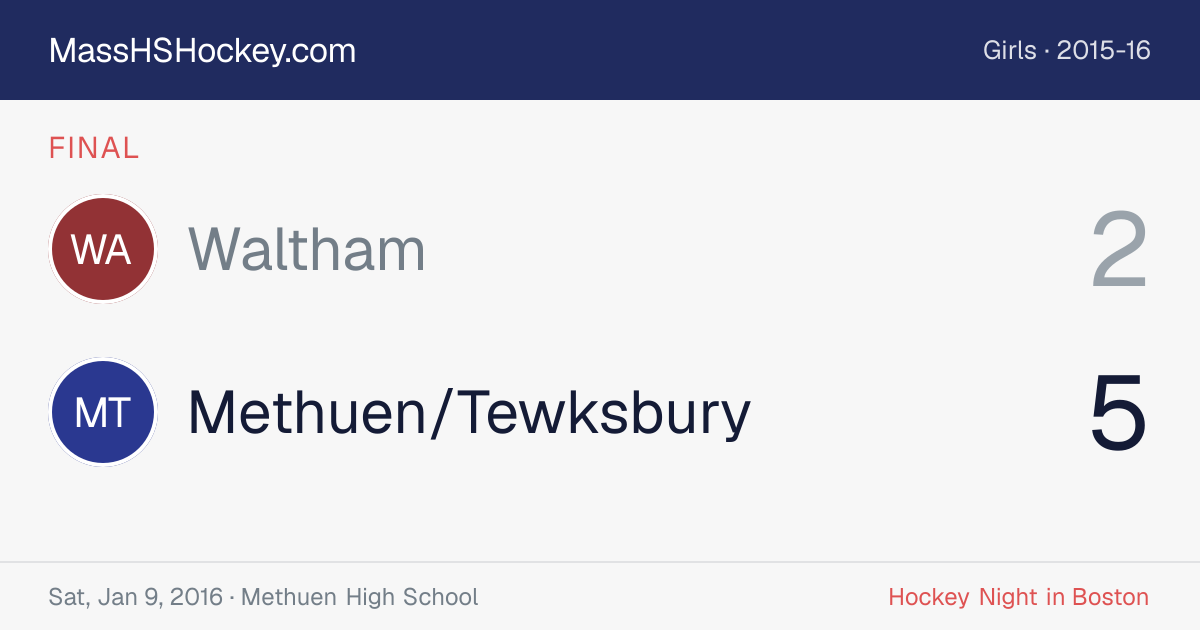 Waltham at Methuen/Tewksbury score card