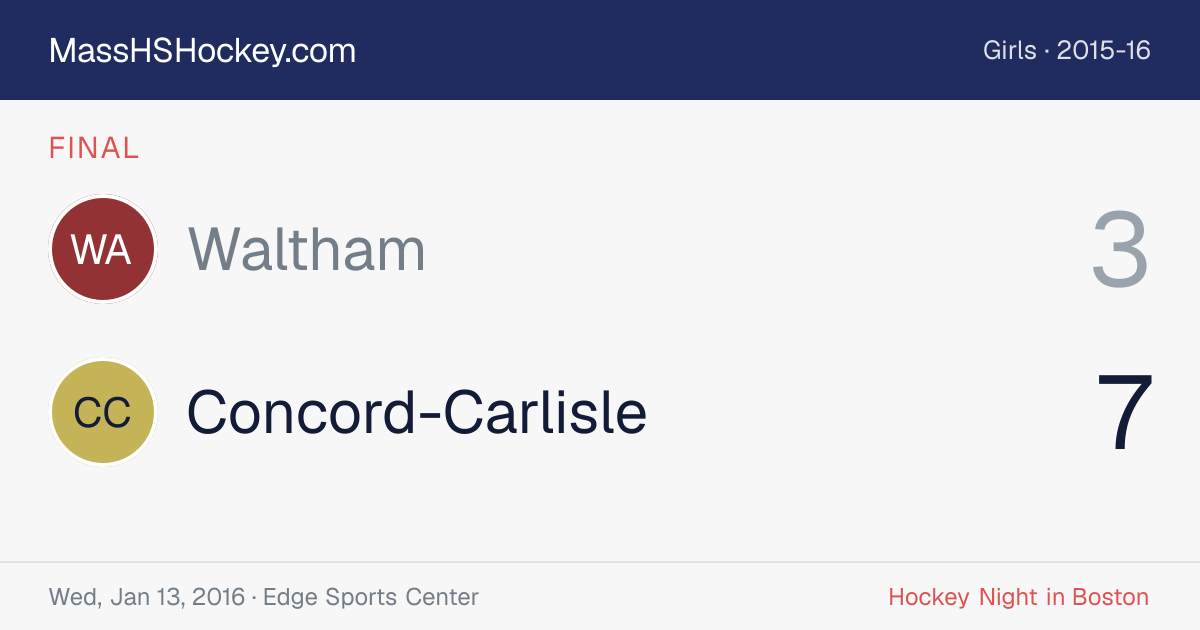 Waltham at Concord-Carlisle score card