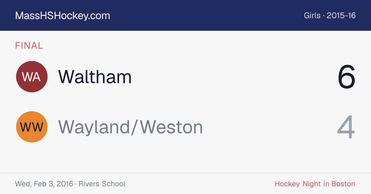 Waltham at Wayland/Weston score card