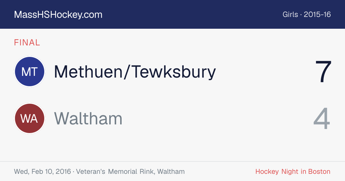 Methuen/Tewksbury at Waltham score card