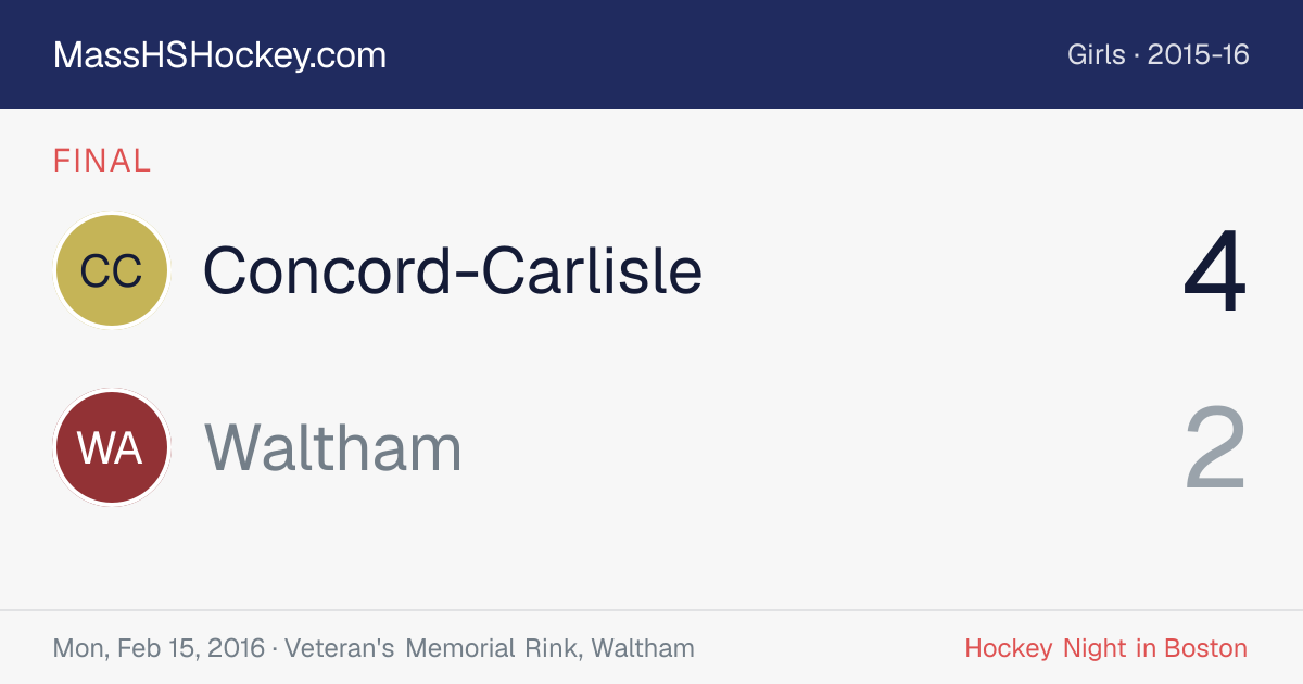 Concord-Carlisle at Waltham score card
