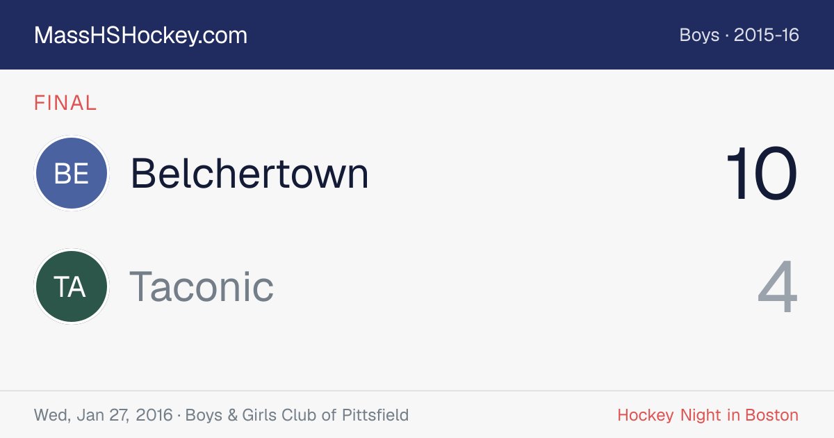 Belchertown at Taconic score card