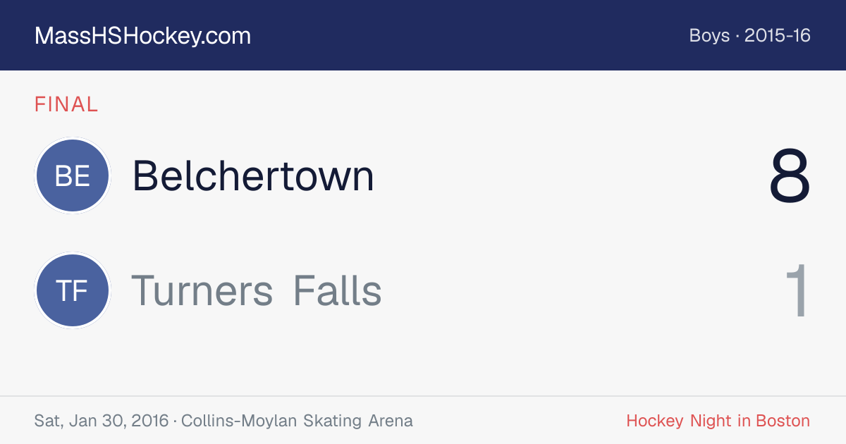 Belchertown at Turners Falls score card