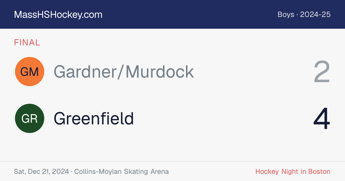 Gardner/Murdock at Greenfield score card