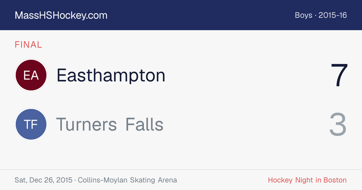 Easthampton at Turners Falls score card