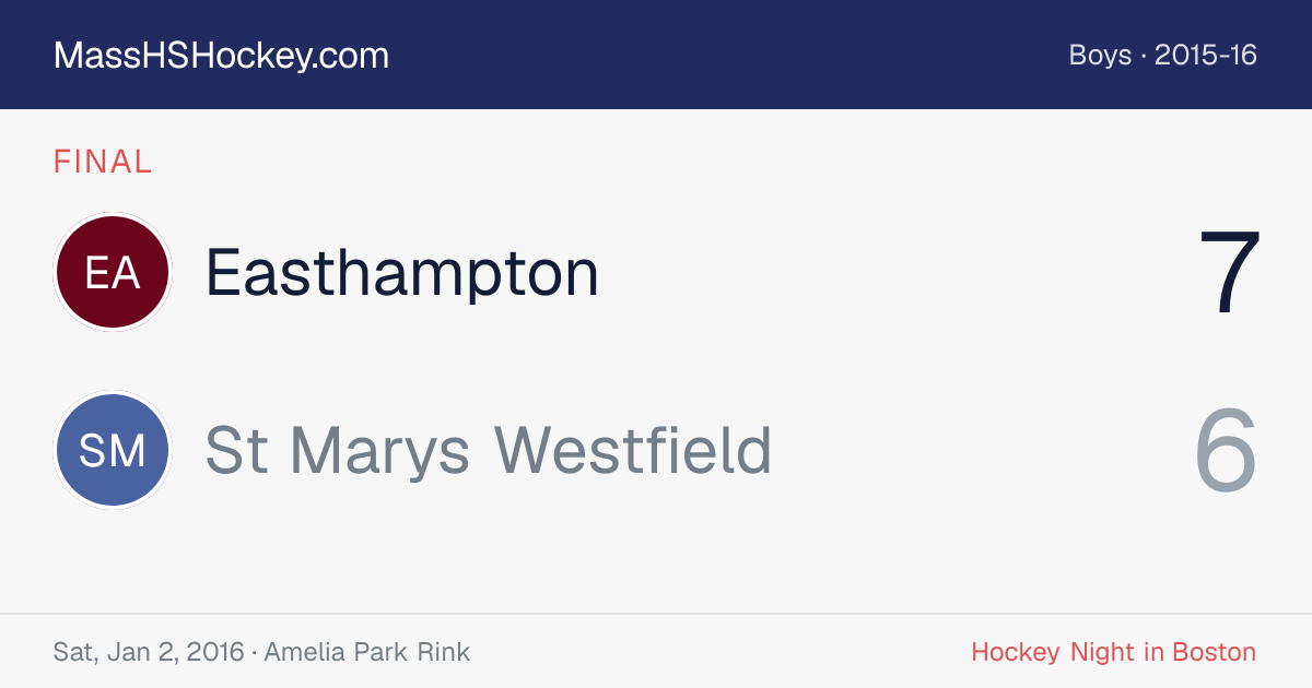 Easthampton at St Marys Westfield score card