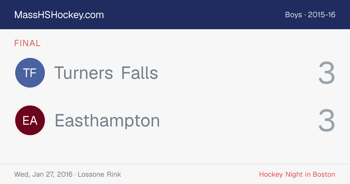 Turners Falls at Easthampton score card