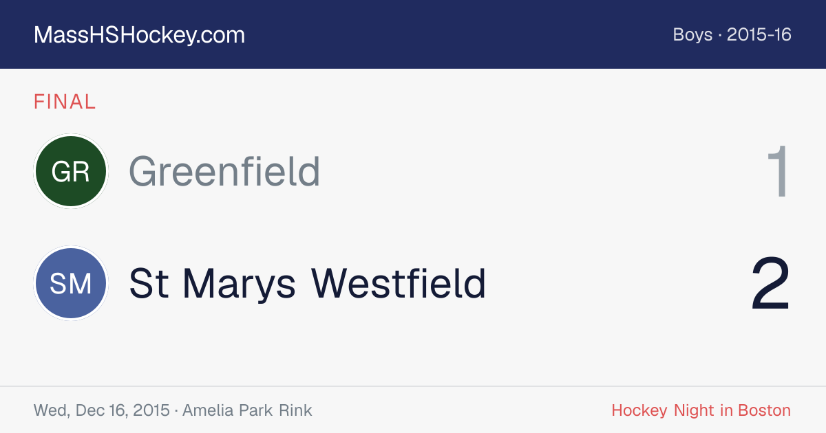 Greenfield at St Marys Westfield score card