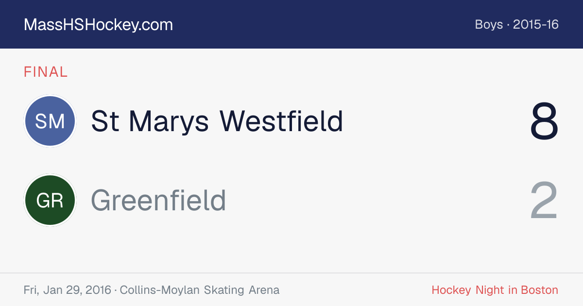 St Marys Westfield at Greenfield score card