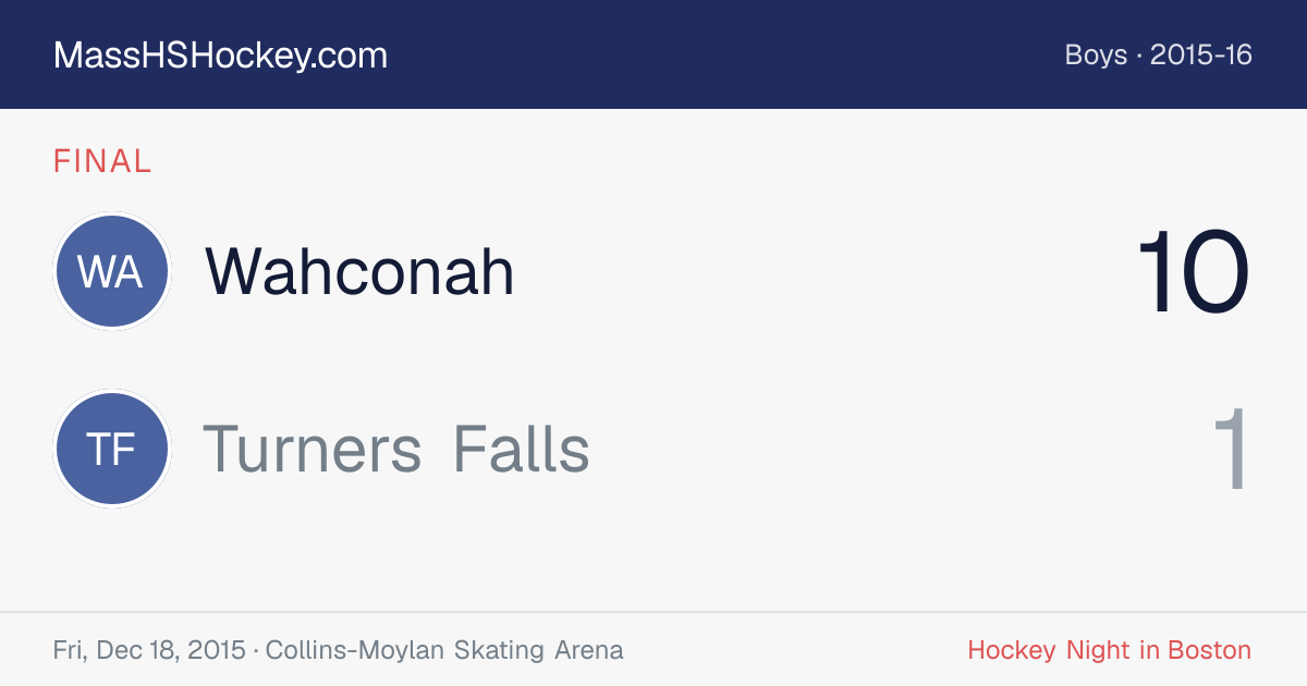 Wahconah at Turners Falls score card