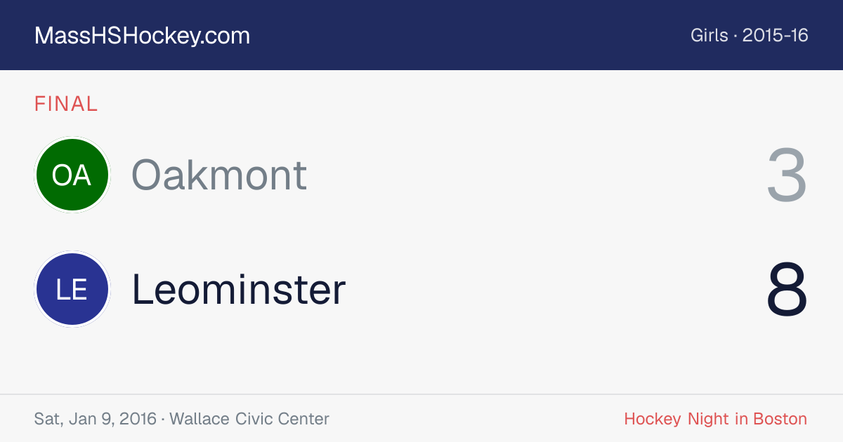 Oakmont at Leominster score card