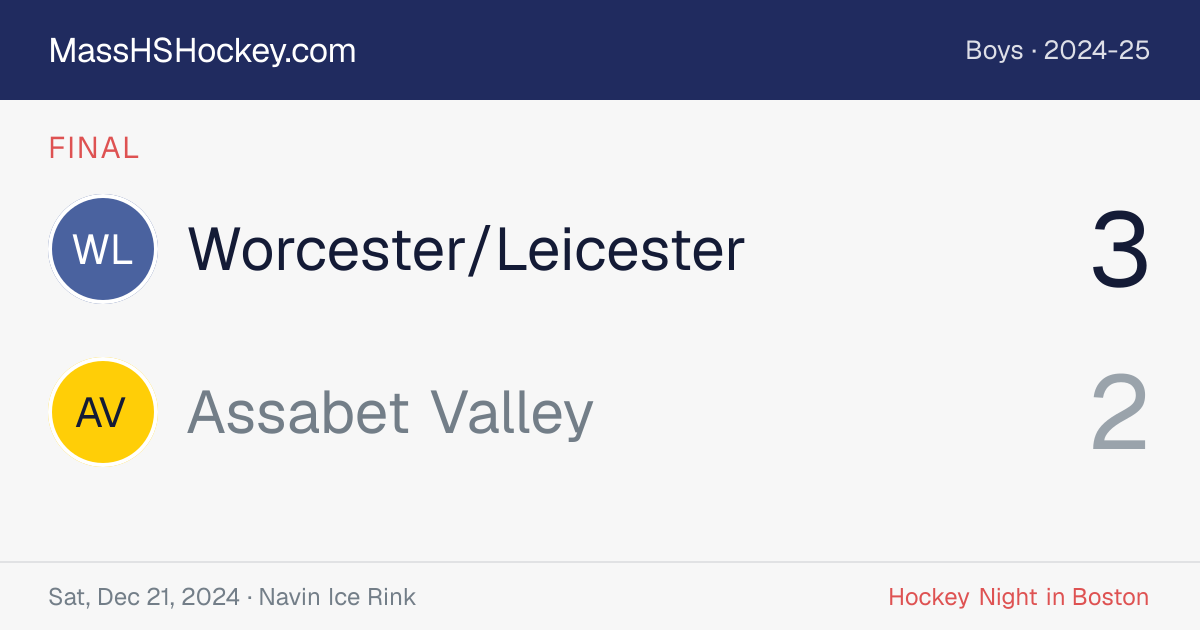 Worcester/Leicester at Assabet Valley score card