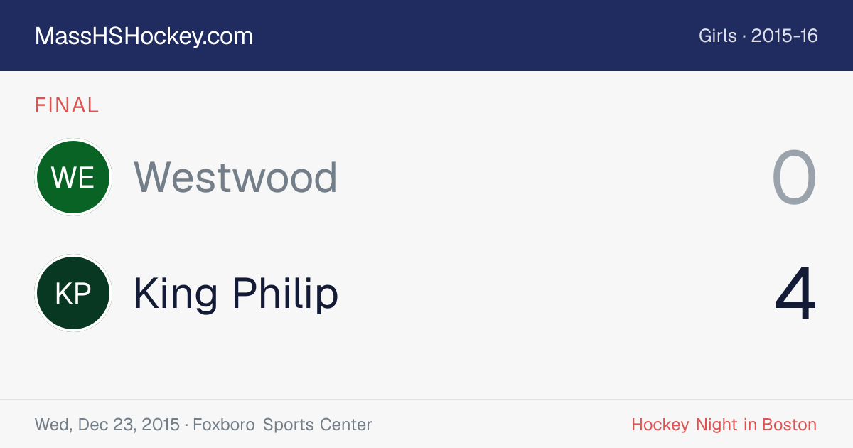 Westwood at King Philip score card