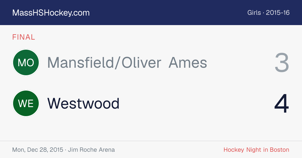 Mansfield/Oliver Ames at Westwood score card