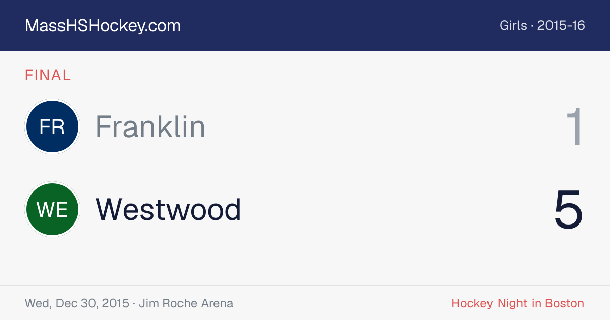 Franklin at Westwood score card