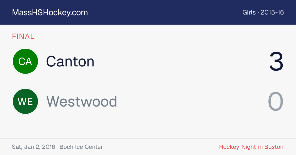 Canton at Westwood score card
