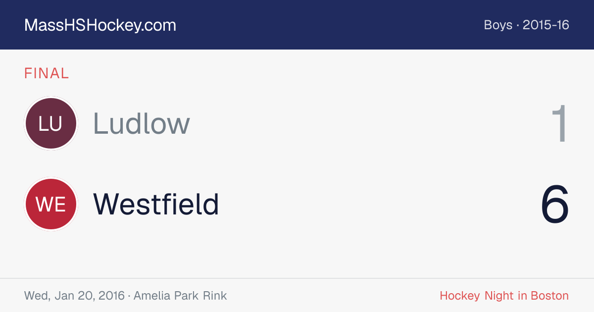 Ludlow at Westfield score card