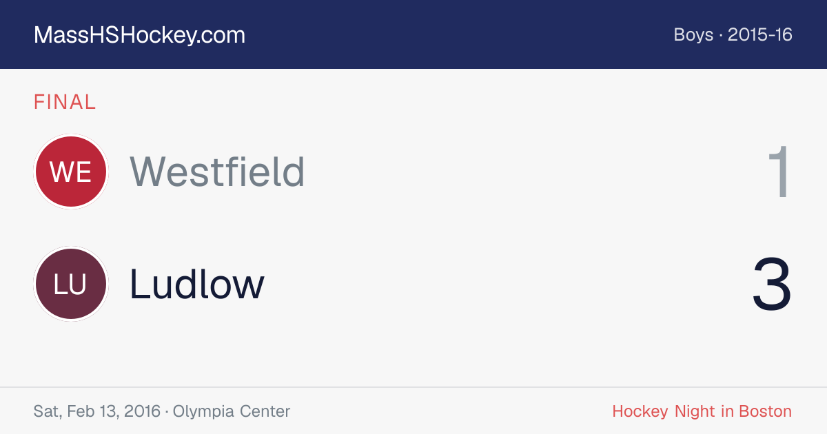 Westfield at Ludlow score card