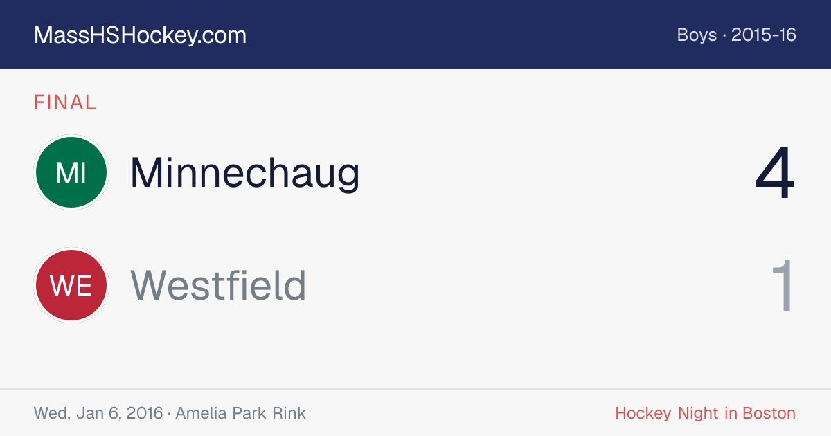 Minnechaug at Westfield score card