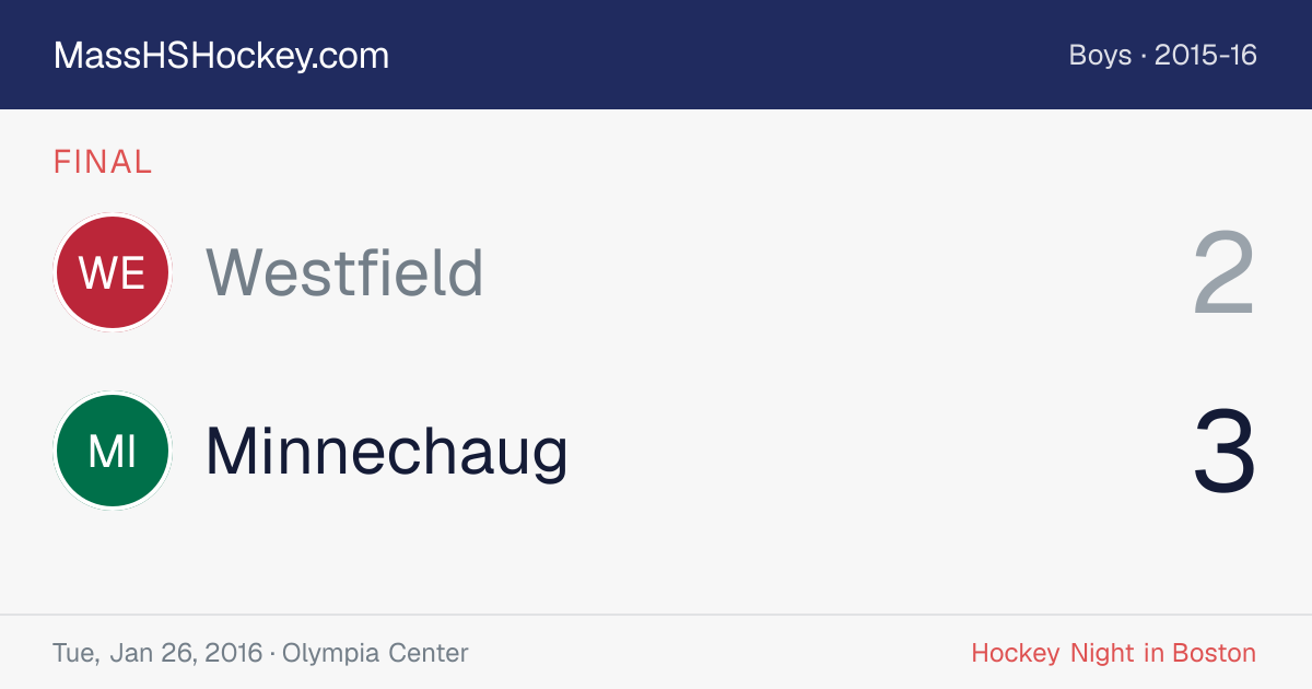 Westfield at Minnechaug score card