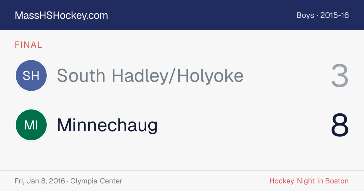 South Hadley/Holyoke at Minnechaug score card