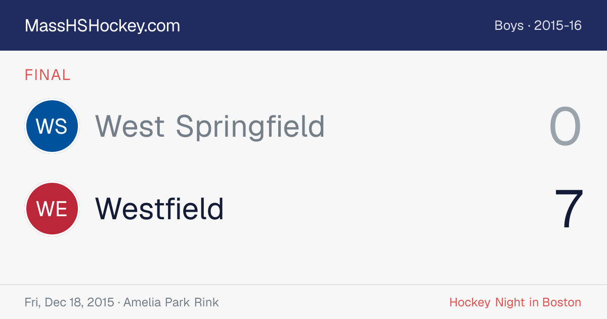 West Springfield at Westfield score card