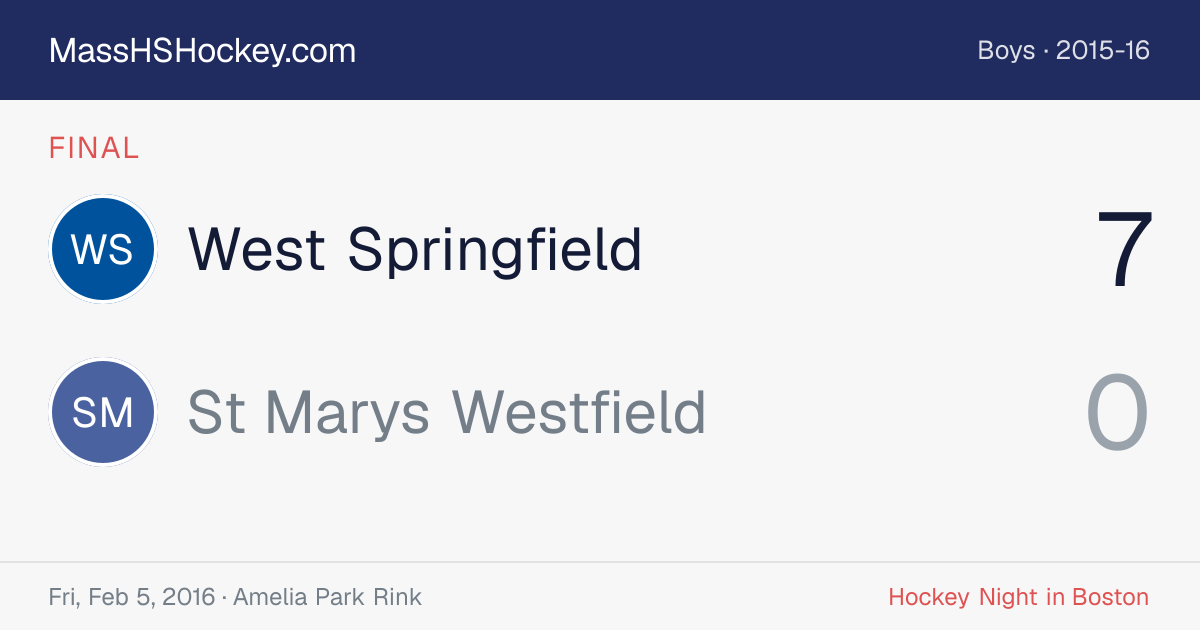 West Springfield at St Marys Westfield score card