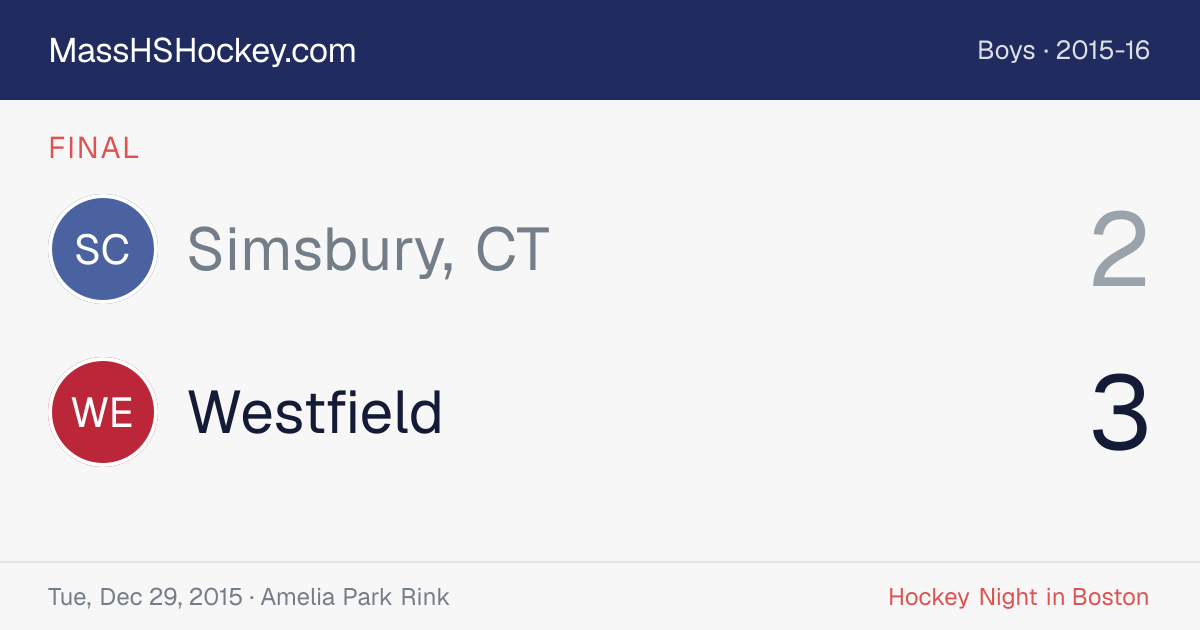 Simsbury, CT at Westfield score card