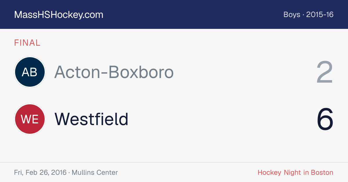 Acton-Boxboro at Westfield score card