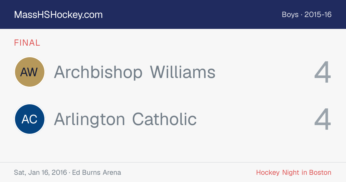 Archbishop Williams at Arlington Catholic score card