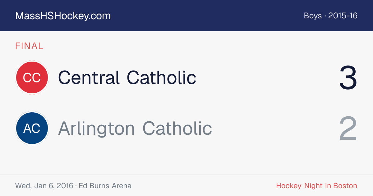Central Catholic at Arlington Catholic score card