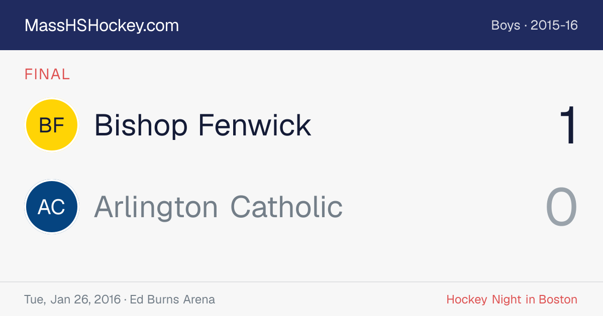 Bishop Fenwick at Arlington Catholic score card