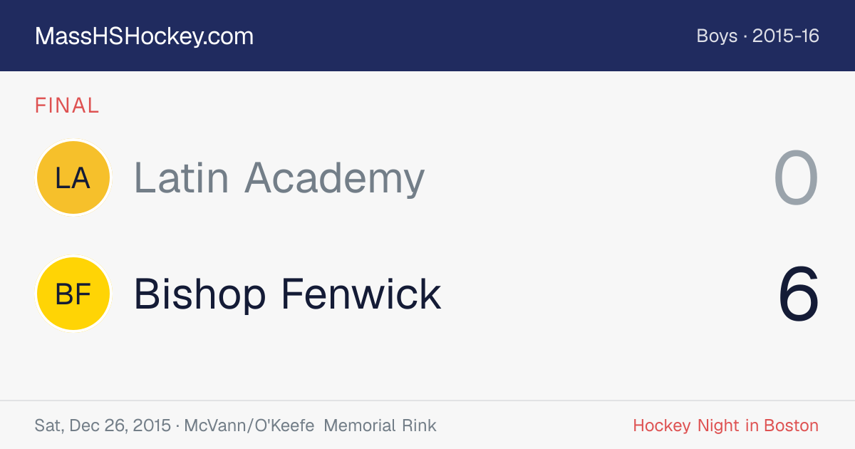 Latin Academy at Bishop Fenwick score card