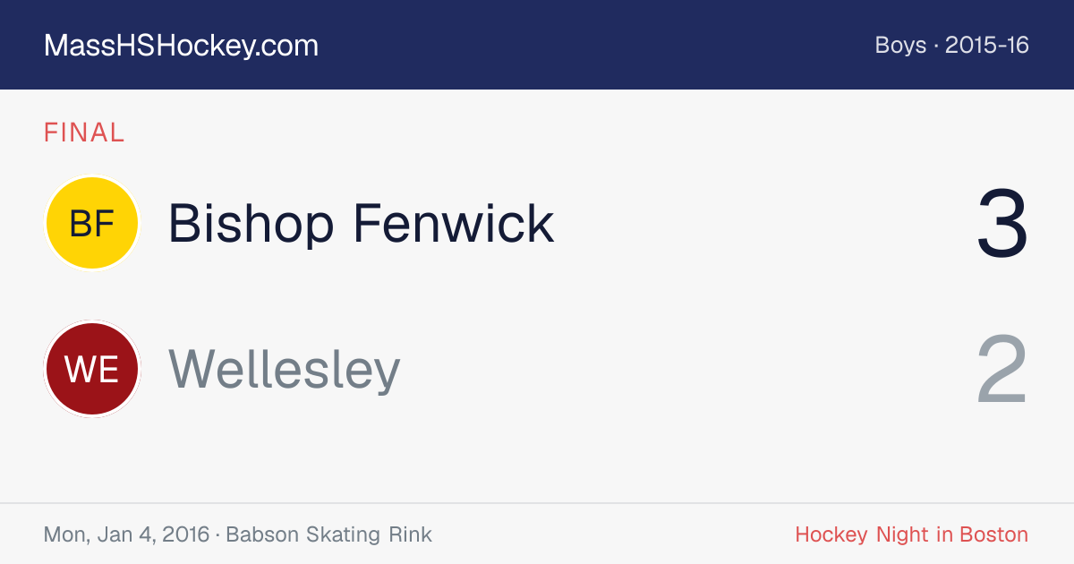 Bishop Fenwick at Wellesley score card