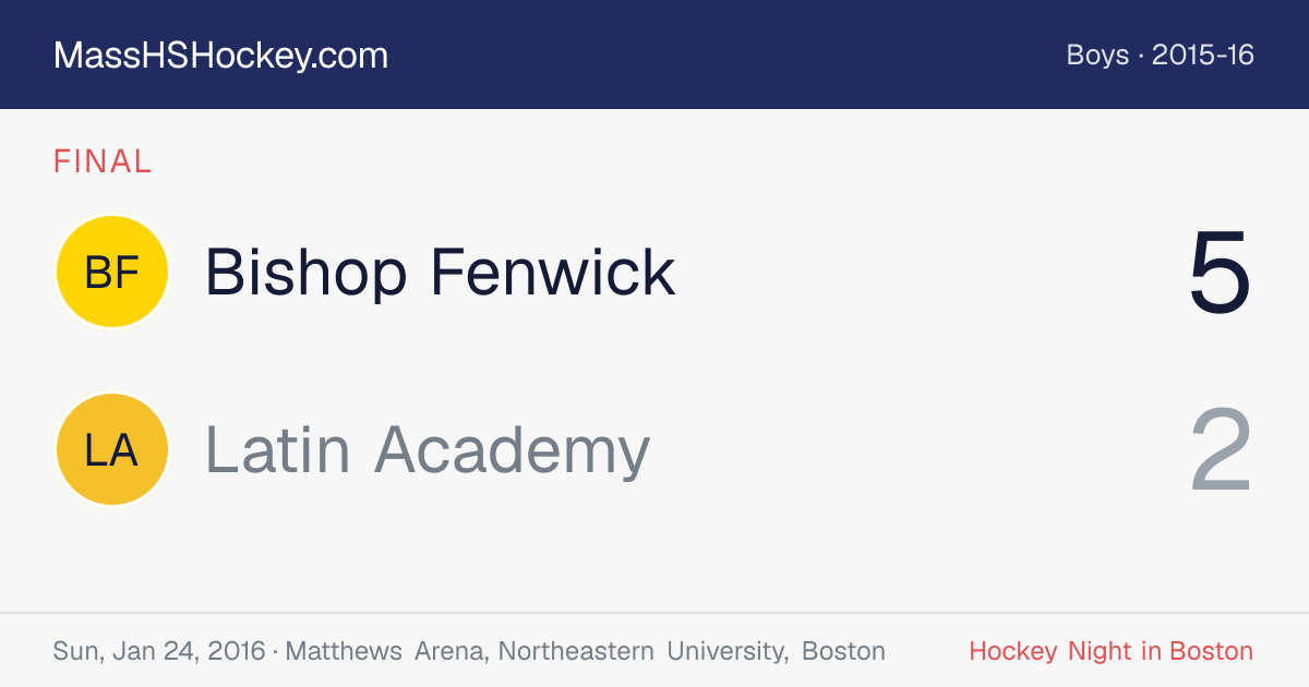 Bishop Fenwick at Latin Academy score card