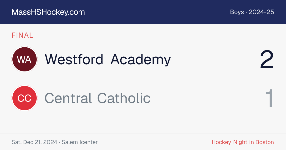 Westford Academy at Central Catholic score card