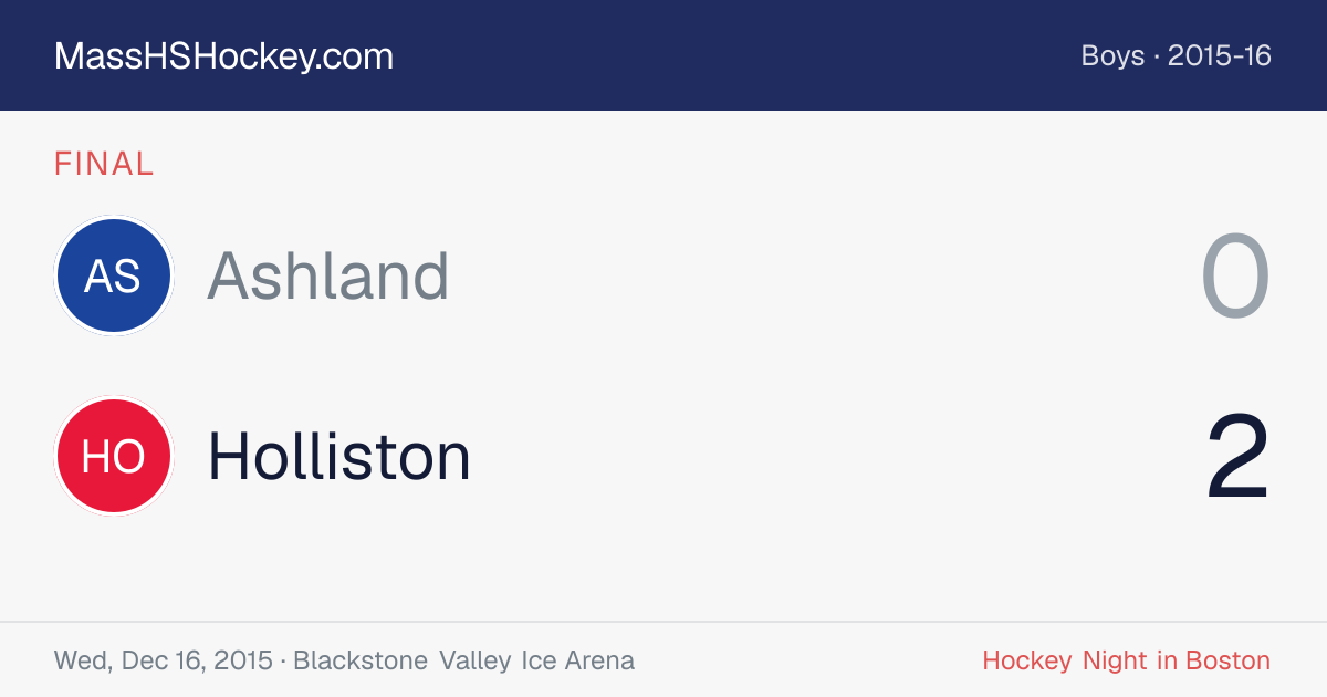 Ashland at Holliston score card