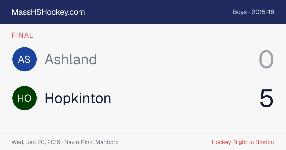 Ashland at Hopkinton score card