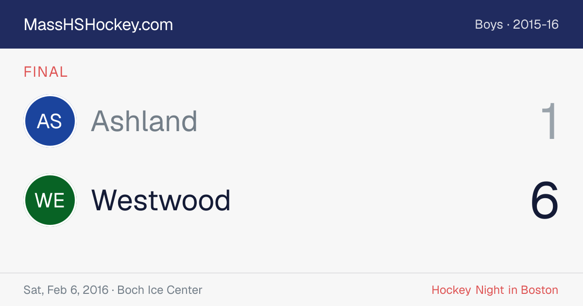 Ashland at Westwood score card