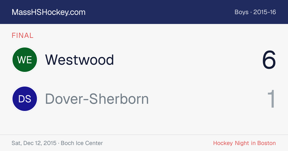 Westwood at Dover-Sherborn score card