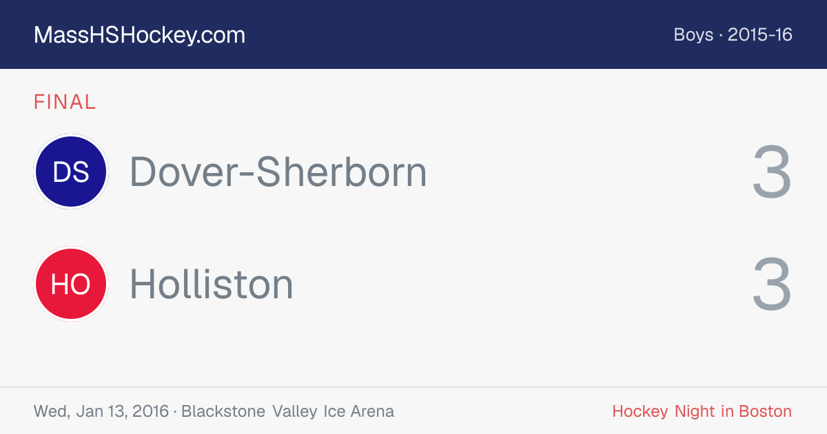 Dover-Sherborn at Holliston score card