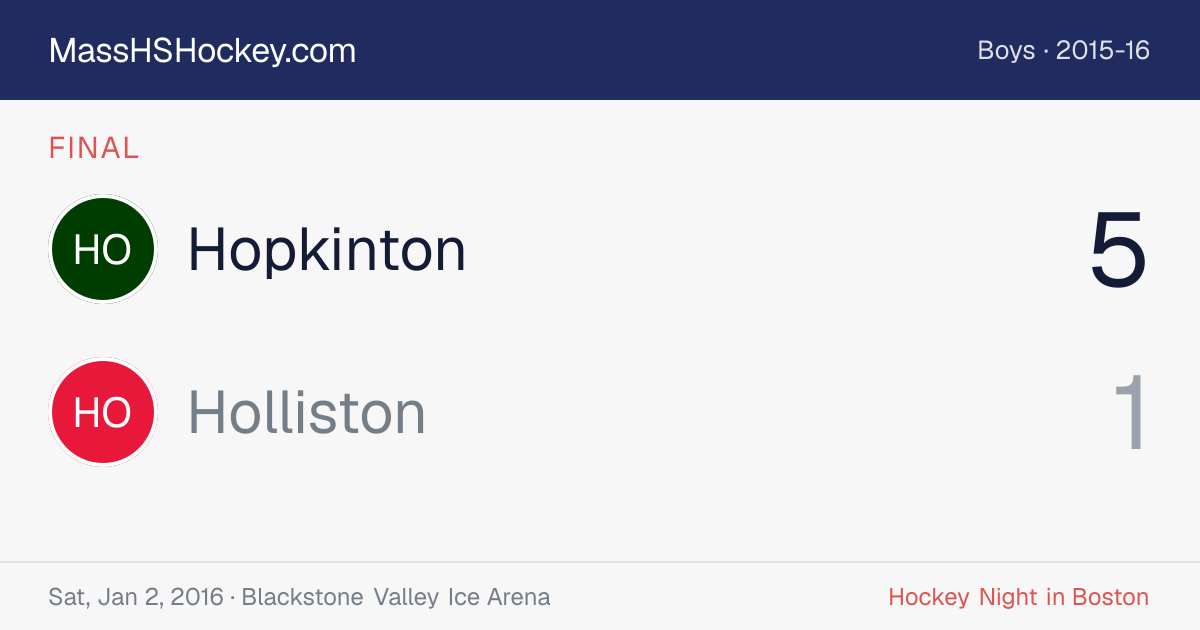 Hopkinton at Holliston score card