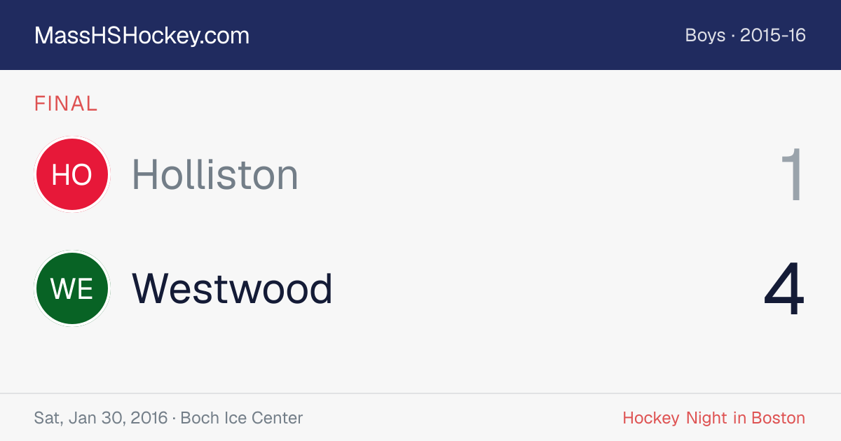 Holliston at Westwood score card