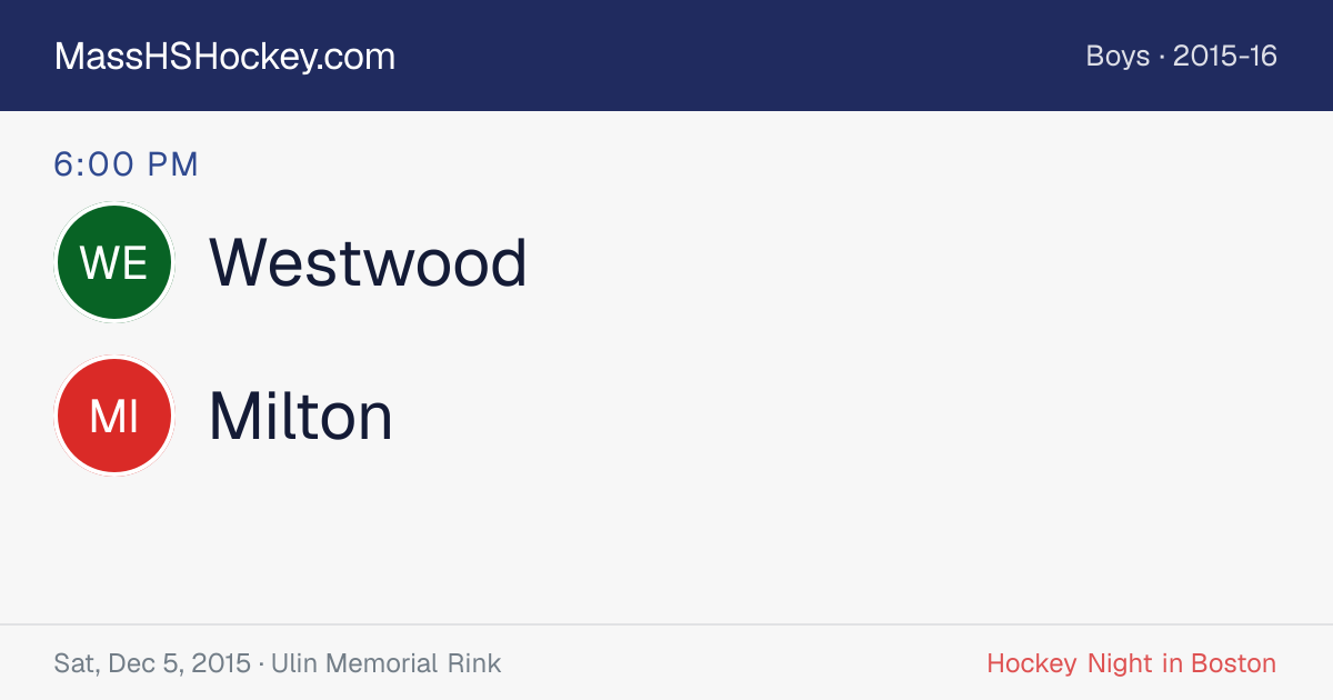 Westwood at Milton score card
