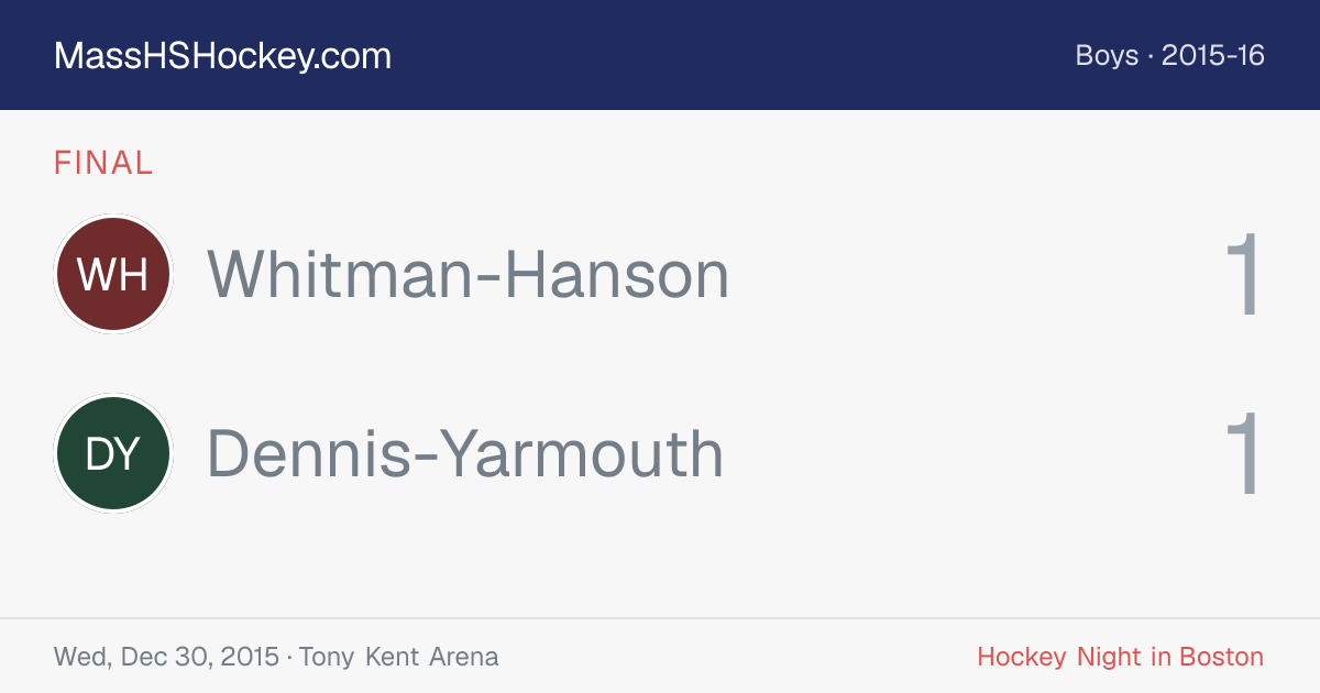 Whitman-Hanson at Dennis-Yarmouth score card