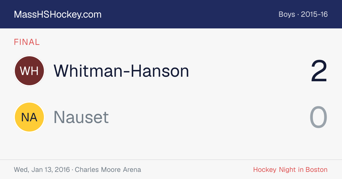 Whitman-Hanson at Nauset score card