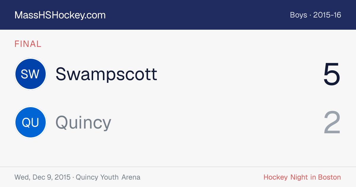 Swampscott at Quincy score card
